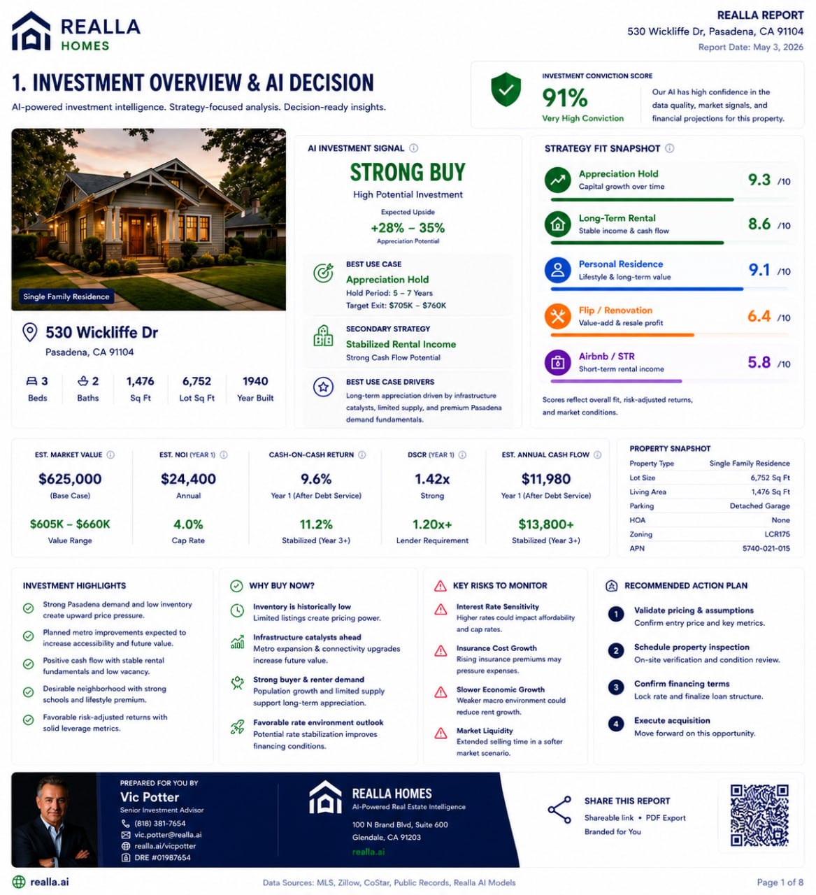Realla investment report — page 1